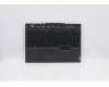 Lenovo 5CB0Z27719 Tastatur inkl. Topcase ASM_SA L82B5 NFPRGB