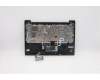 Lenovo 5CB0Z27804 Tastatur inkl. Topcase ASM_IT B 82C1 AB