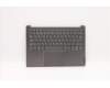 Lenovo 5CB0Z27878 Tastatur inkl. Topcase ASM_PO_IG_AL_GY
