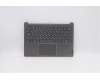 Lenovo 5CB0Z27887 Tastatur inkl. Topcase ASM_UKR_IG_AL_GY