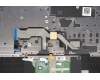 Lenovo 5CB0Z27887 Tastatur inkl. Topcase ASM_UKR_IG_AL_GY