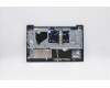 Lenovo 5CB0Z31242 Tastatur inkl. Topcase ASM_USAL81YK FPBLAB