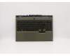 Lenovo 5CB0Z31262 C-Cover with keyboard,USA English,Dark Moss,Backlight,Non_Fingerprint