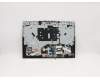 Lenovo 5CB0Z31262 C-Cover with keyboard,USA English,Dark Moss,Backlight,Non_Fingerprint