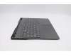 5CB0Z31283 Lenovo COVER UpperCase ASM 81YX BLKB_GER