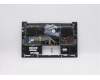 Lenovo 5CB0Z32098 Tastatur inkl. Topcase ASM_BE Q82A2 GY