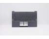 Lenovo 5CB0Z32103 Tastatur inkl. Topcase ASM_US INTE Q82A2 GY