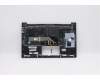 Lenovo 5CB0Z32119 Tastatur inkl. Topcase ASM_RU Q82A2 GY
