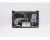 Lenovo 5CB0Z32134 Tastatur inkl. Topcase ASM_US INTE Q82A2 OC
