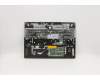 Lenovo 5CB0Z32924 Tastatur inkl. Topcase ASM C82EH KB SPN