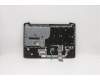 Lenovo 5CB0Z33147 Tastatur inkl. Topcase ASM_FR-AR L 82EY OB