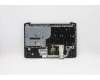 Lenovo 5CB0Z33154 Tastatur inkl. Topcase ASM_HG L 82EY OB