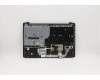 Lenovo 5CB0Z33241 Tastatur inkl. Topcase ASM_UKR L 82EY OB