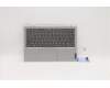 Lenovo 5CB0Z51632 Tastatur inkl. Topcase ASM_GR B 82G4 PG