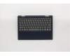 Lenovo 5CB0Z53027 Tastatur inkl. Topcase ASM_UK B 82G4 AB