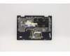 Lenovo 5CB0Z53034 Tastatur inkl. Topcase ASM_AR-E B 82G4 AB
