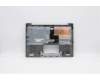 Lenovo 5CB0Z55493 Tastatur inkl. Topcase ASM_GK W 82GW PG