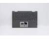 5CB0Z68491 Lenovo Gehäuseoberseite 81XE BLKB Schwedisch