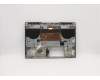 Lenovo 5CB0Z71959 Tastatur inkl. TopcaseASM B 82BC BL WH SWS