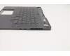 Lenovo 5CB0Z92045 Tastatur inkl. TopcaseASM B 82BC BL RGB ITA