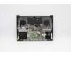 Lenovo 5CB0Z97204 Tastatur inkl. Topcase ASM_BUL L82FX SGY