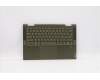 Lenovo 5CB1A08854 Tastatur inkl. Topcase ASM_ITA L82BH DM