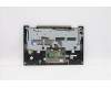 Lenovo 5CB1A08854 Tastatur inkl. Topcase ASM_ITA L82BH DM