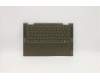 Lenovo 5CB1A08856 Tastatur inkl. Topcase ASM_HUN L82BH DM
