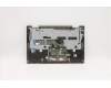 Lenovo 5CB1A08861 Tastatur inkl. Topcase ASM_NORDICL82BHDM