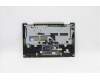Lenovo 5CB1A08862 Tastatur inkl. Topcase ASM_POR L82BH DM