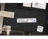 5CB1A08873 Lenovo Gehäuseoberseite Baugruppe_Tschechisch-Slowakisch L82BH DM