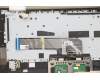 5CB1A08873 Lenovo Gehäuseoberseite Baugruppe_Tschechisch-Slowakisch L82BH DM