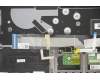 Lenovo 5CB1A13470 C-Cover with keyboard,Italian,Black,Non_Backlight,Non_FingerPrint