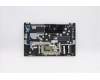 5CB1A13472 Lenovo Gehäuseoberseite C81YM Aluminium Silber FP Hintergrundbeleuchtete Tastatur Lateinspanisch