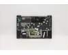 5CB1A13480 Lenovo Gehäuseoberseite C81YM Aluminium Schwarz FP Nicht hintergrundbeleuchtete Tastatur US International