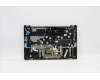 5CB1A13486 Lenovo Gehäuseoberseite C81YM Aluminium Silber FP Nicht hintergrundbeleuchtete Tastatur Belgisch