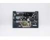 Lenovo 5CB1A13563 C-Cover with keyboard,Russian,Blue,Backlight,Non_FingerPrint