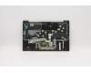 Lenovo 5CB1A13851 COVER Upper C81YM AL_BLK FP BLKB_LSP