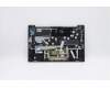 Lenovo 5CB1A13909 COVER Upper C81YM AL_BLK FP BLKB_USI