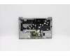 Lenovo 5CB1A14020 COVER Upper C81YM PL_SIL FP BLKB_KOR