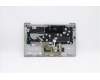 Lenovo 5CB1A14044 COVER Upper C81YM PL_SIL NFP BLKB_RUS