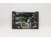 Lenovo 5CB1A14061 COVER Upper C81YM PL_BLK NFP BLKB_SPN