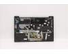 Lenovo 5CB1A14143 COVER Upper C81YM PL_BLK FP BLKB_UKR
