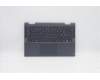 Lenovo 5CB1A16218 Tastatur inkl. Topcase schweiz L82BH SG