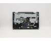 Lenovo 5CB1A16223 Tastatur inkl. TopcaseASM_EURO ENG L82BHSG