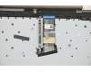 Lenovo 5CB1A22432 Tastatur inkl. TopcaseASM_EURO ENGL82BJDM