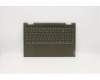 5CB1A22432 Lenovo Gehäuseoberseite Baugruppe_Europa Englisch 82BJDM