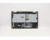 5CB1A22432 Lenovo Gehäuseoberseite Baugruppe_Europa Englisch 82BJDM