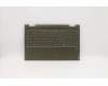Lenovo 5CB1A22442 Tastatur inkl. Topcase ASM_ITA L82BJ DM