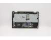 Lenovo 5CB1A22447 Tastatur inkl. Topcase ASM_RUS L82BJ DM